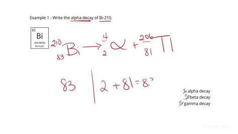 Writing Typical Radioactive Decay Equations .